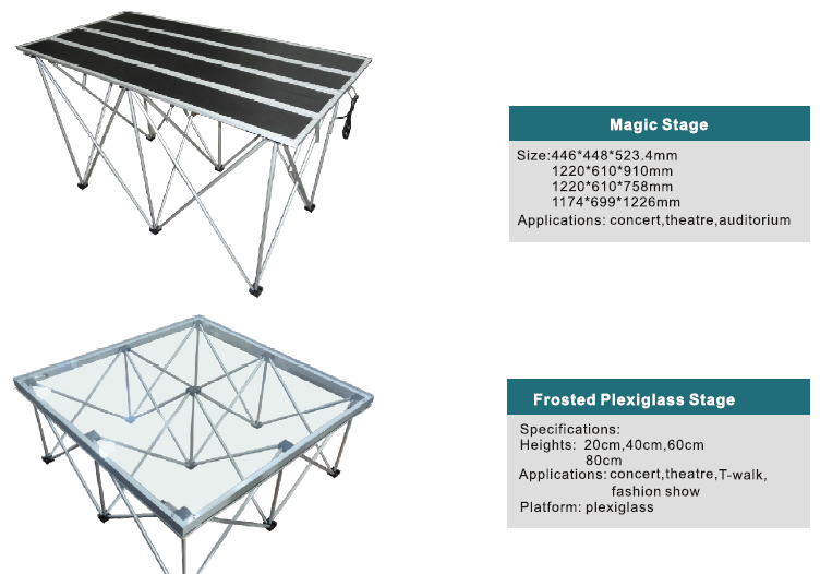 portable smart stage