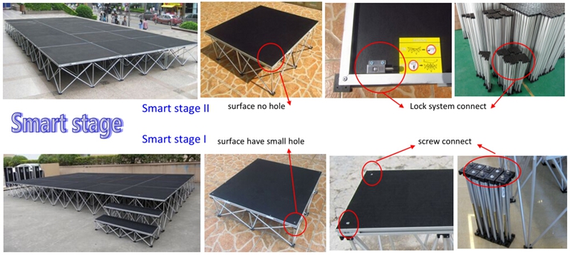 smart stage system