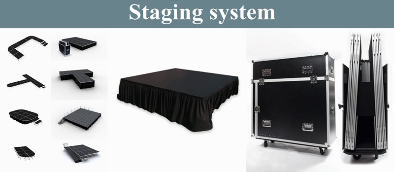 staging system