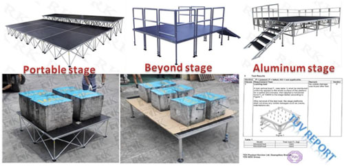 RK stage products